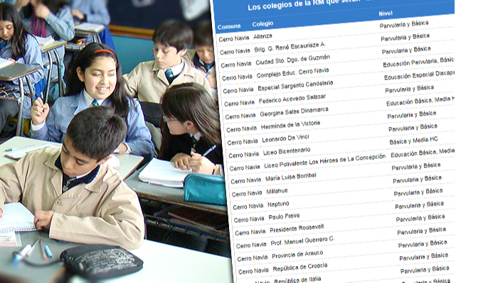 Formación Integral de Educación. Servicio de Educación Local Barrancas.