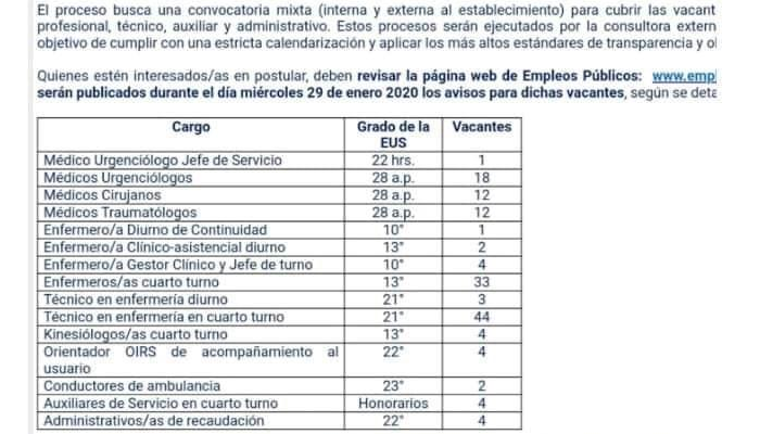 PROCESO DE RECLUTAMIENTO HOSPITAL FELIX BULNES
